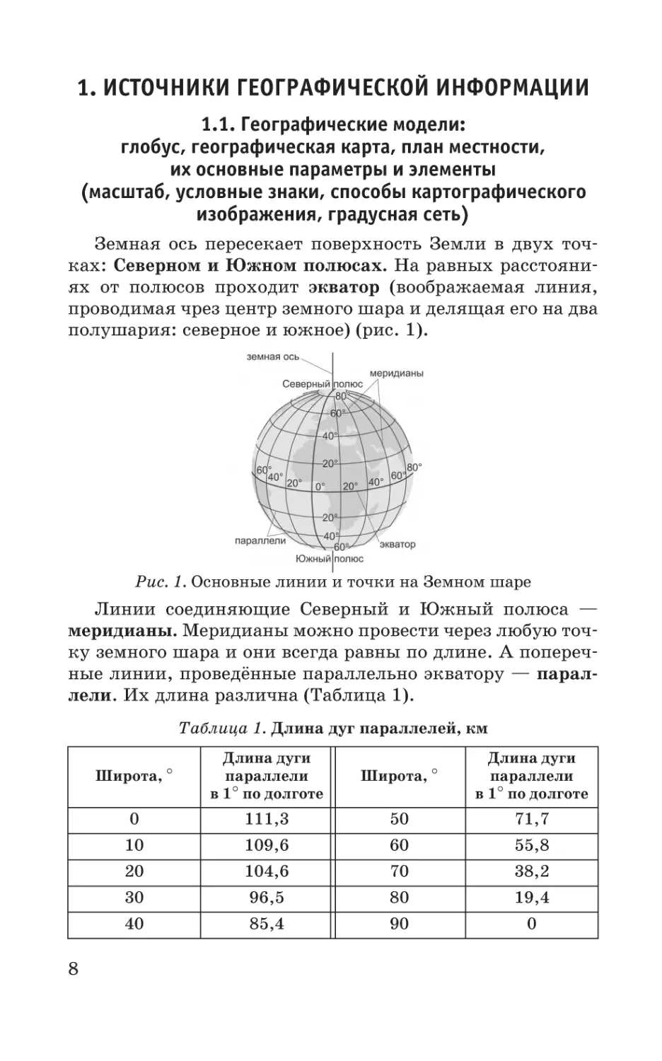 1. Источники географической информации
1.1. Географические модели