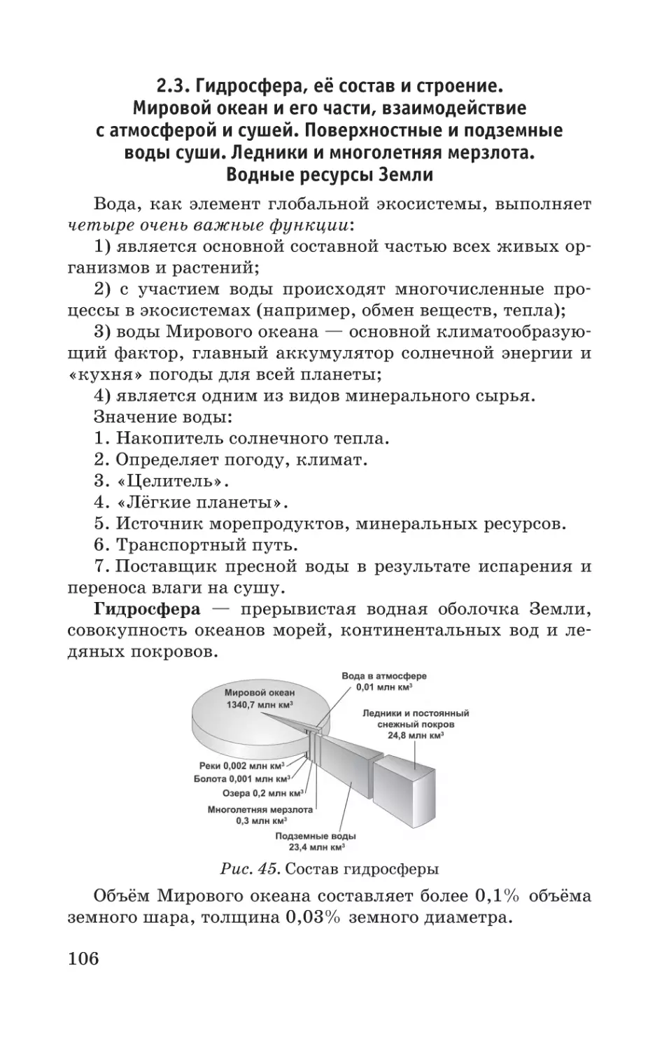 2.3. Гидросфера, её состав и строение