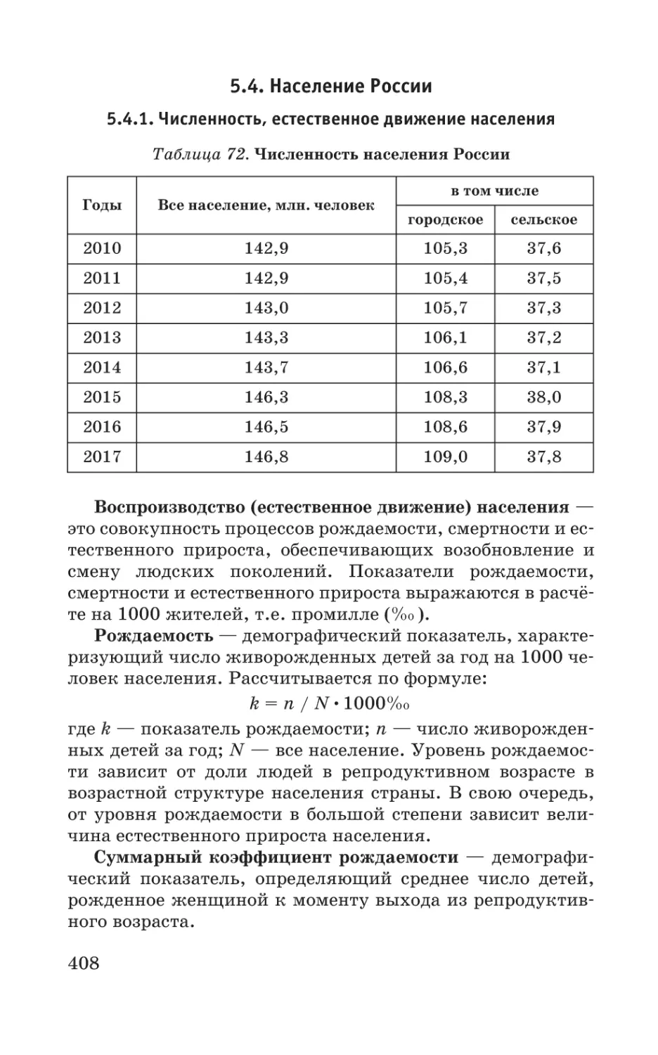 5.4. Население России