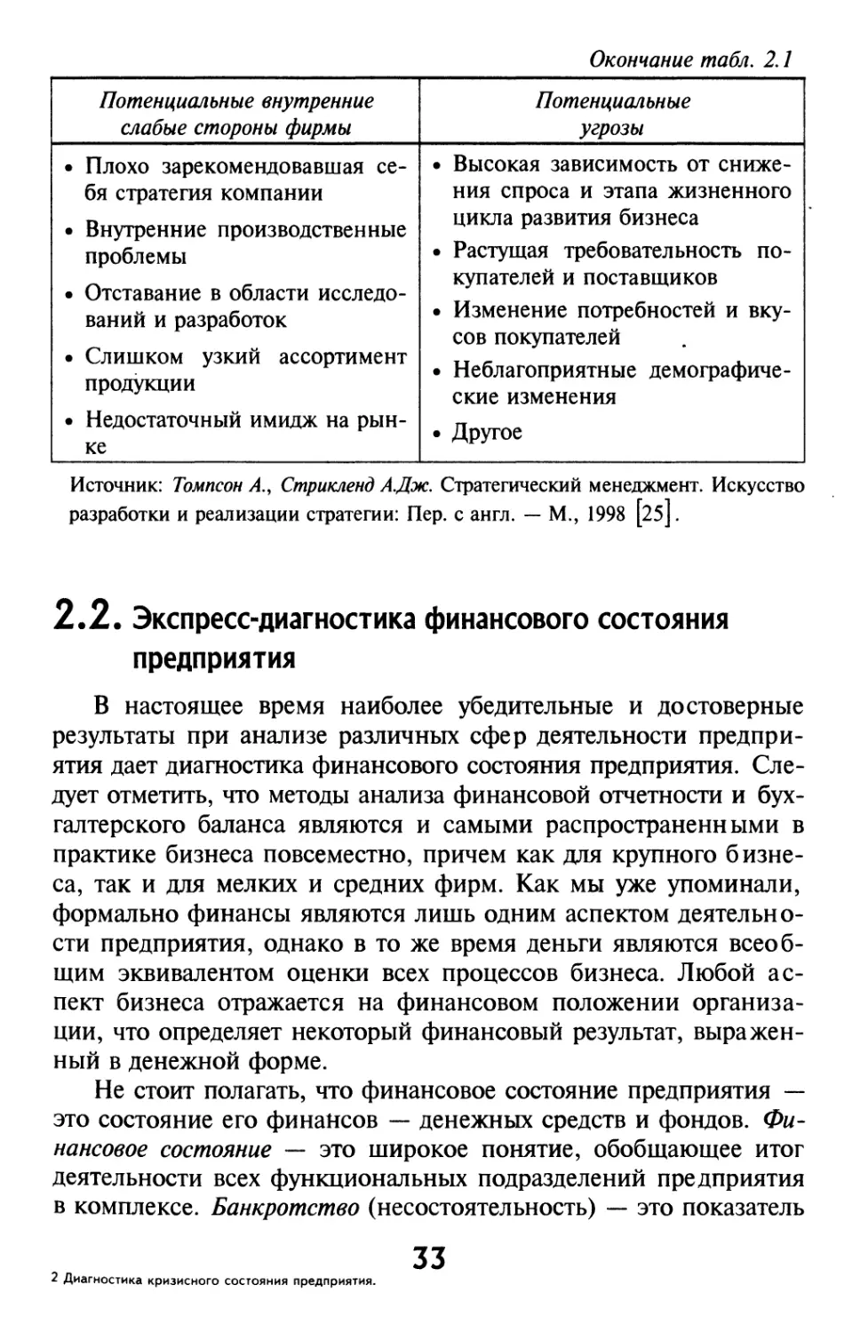 2.2. Экспресс-диагностика финансового состояния предприятия