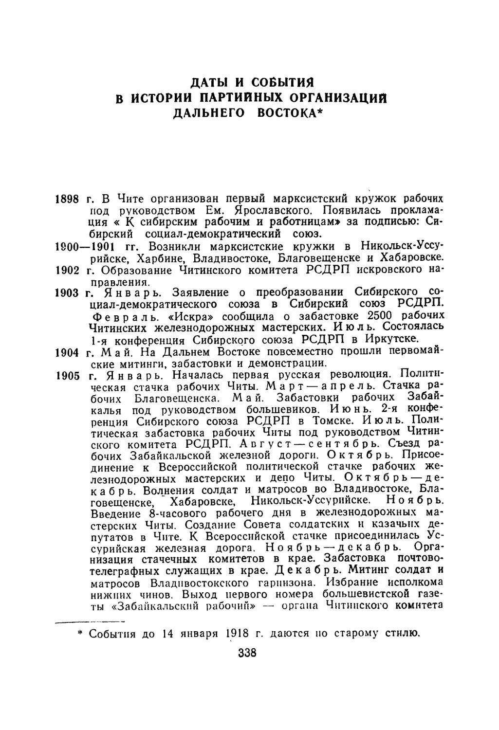 Даты и события в жизни партийных организаций Дальнего Востока