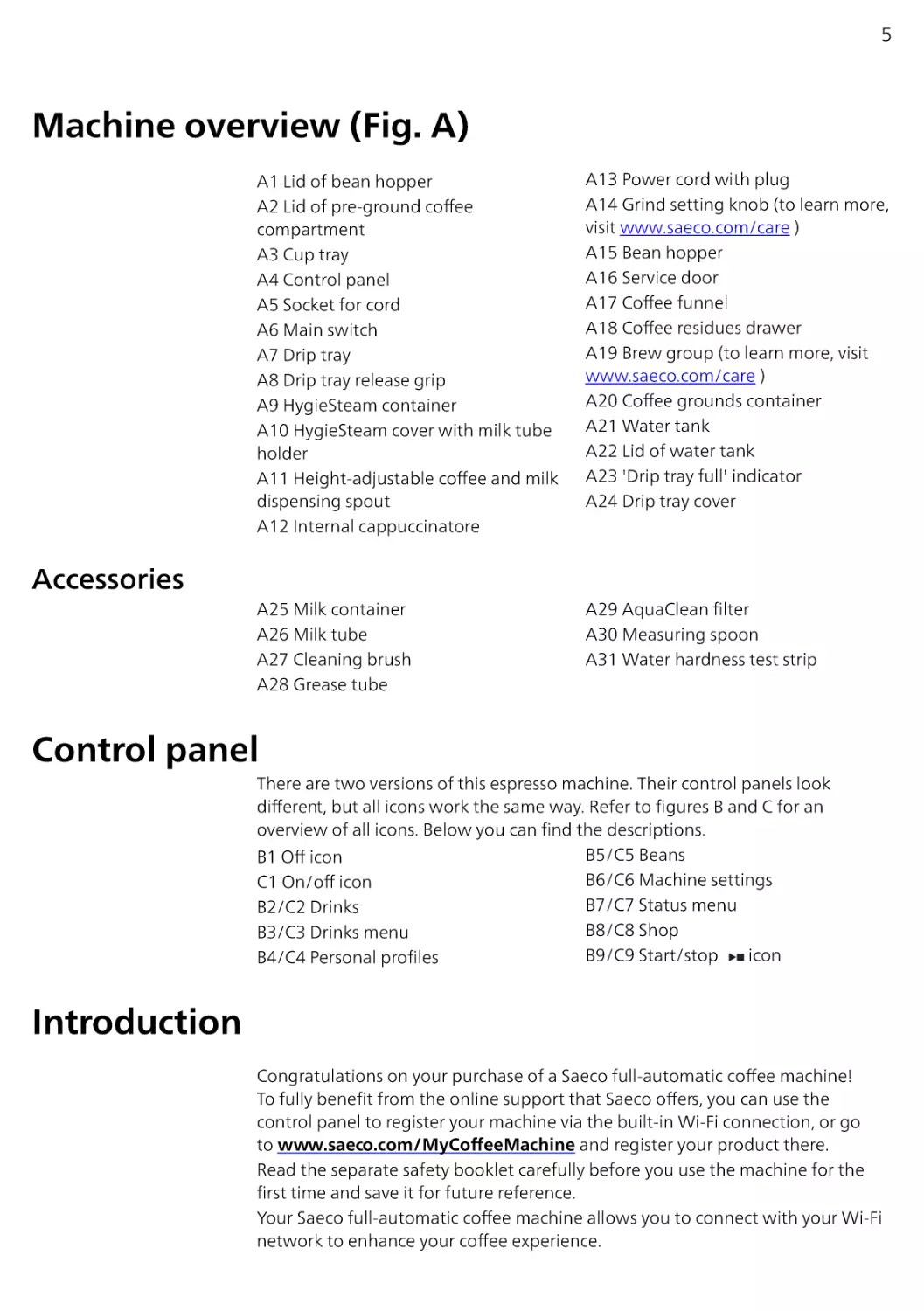 Machine overview (Fig. A)
Accessories
Control panel
Introduction