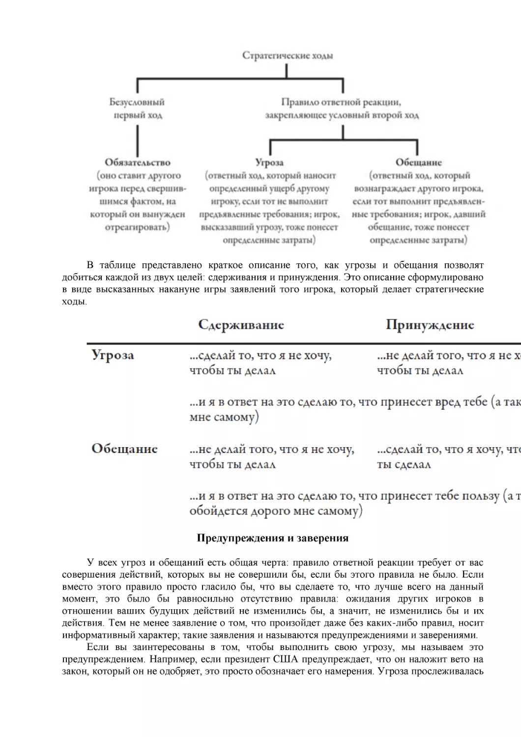 ﻿Предупреждения и заверени