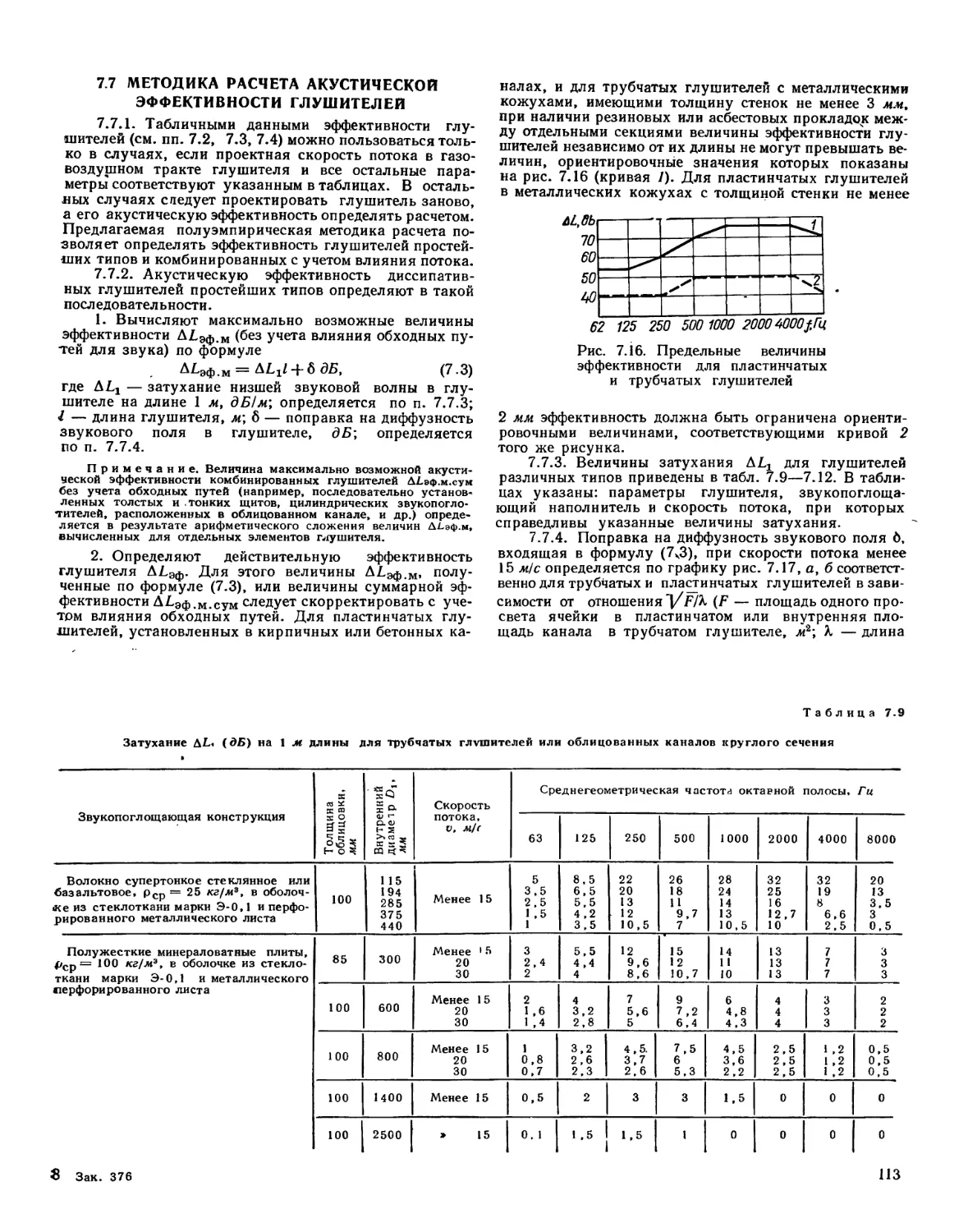 7.7. Методика расчета акустической эффективности глушителей