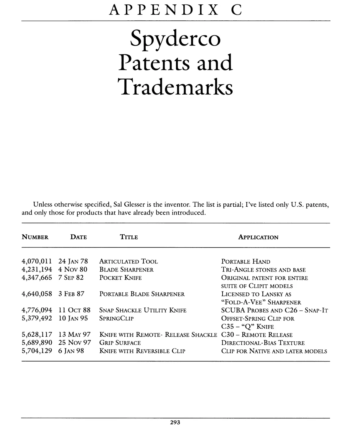 APPENDIX C: SPYDERCO PATENTS AND TRADEMARKS