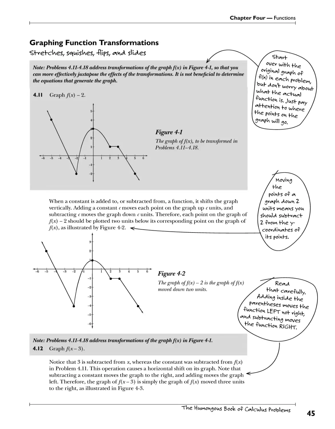 Graphing Function Transformations 45