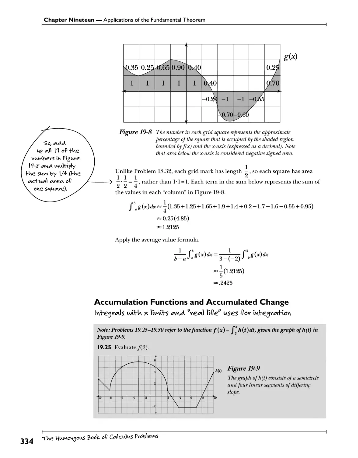 Accumulation Functions and Accumulated Change 334