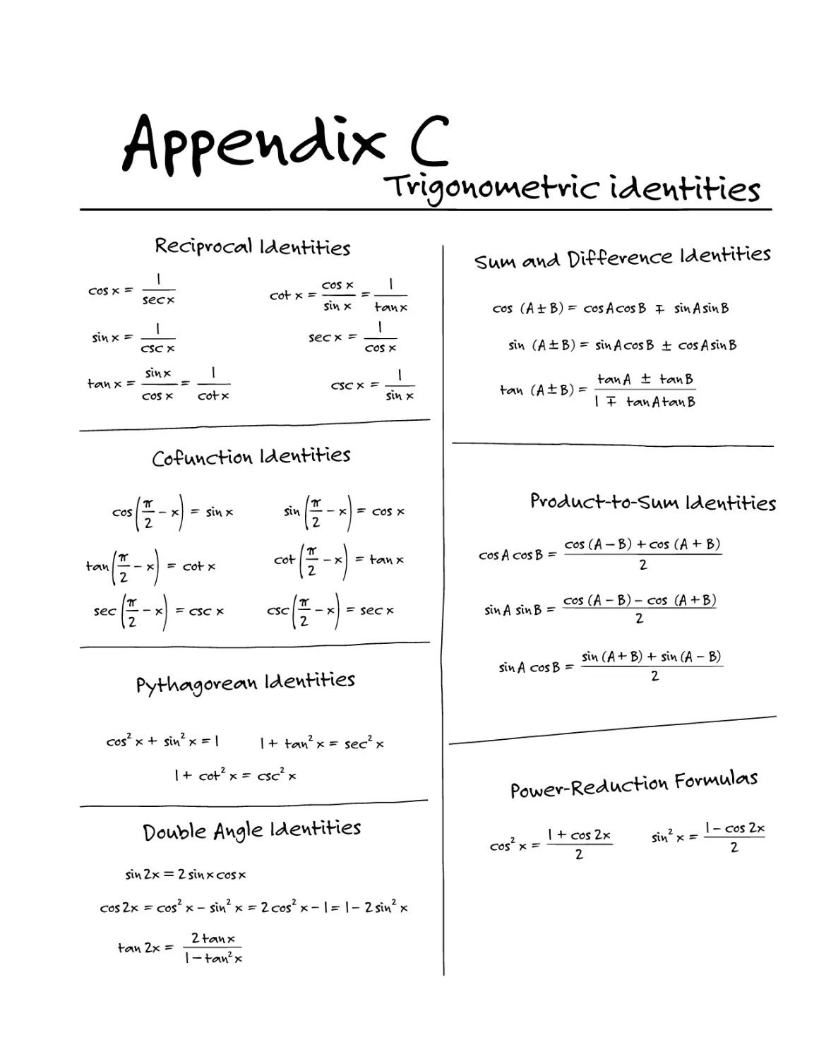 Appendix C: Trigonometric Identities 553