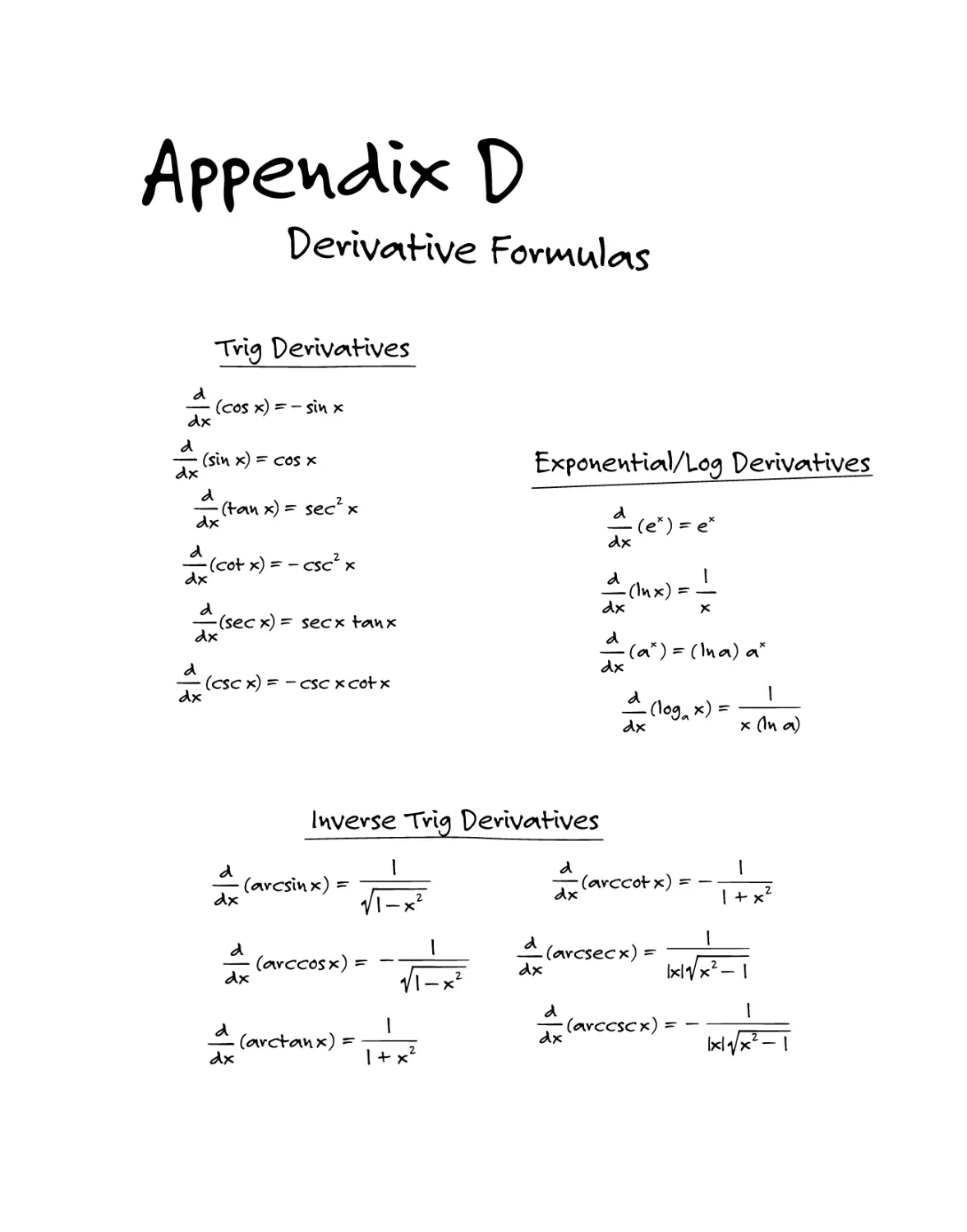 Appendix D: Derivative Fo rmulas 555