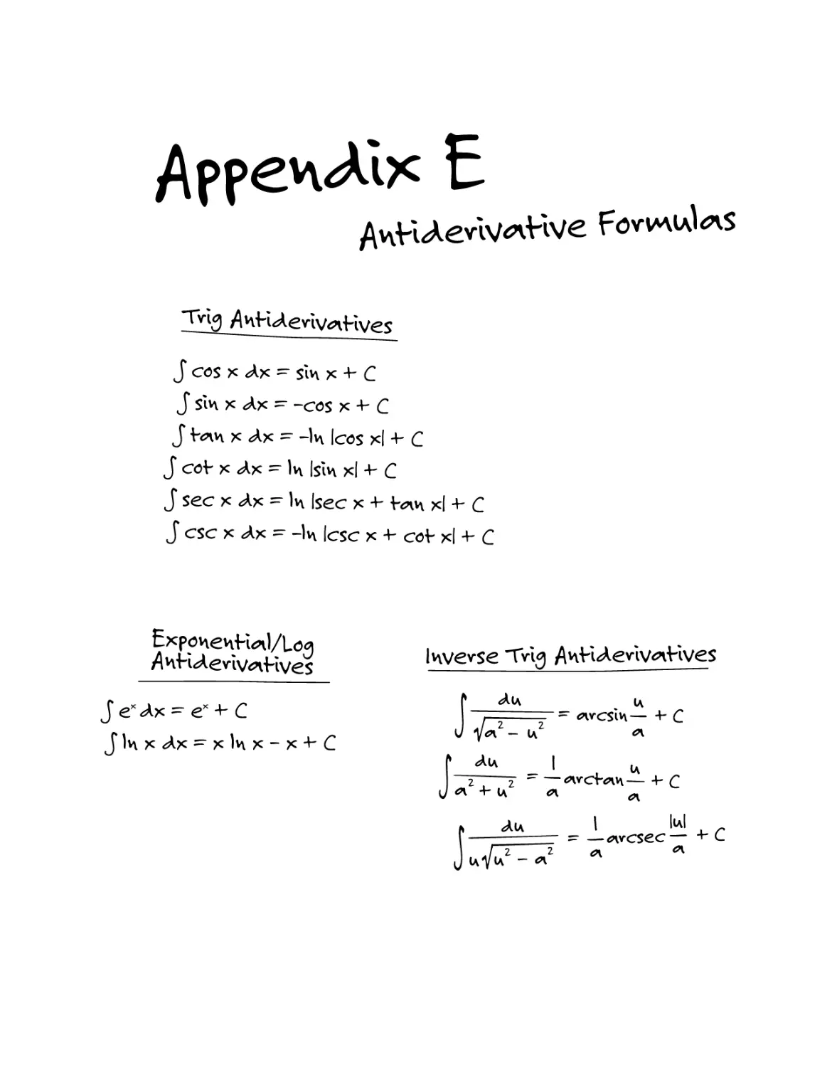 Appendix E: Anti-Derivative Formulas 557