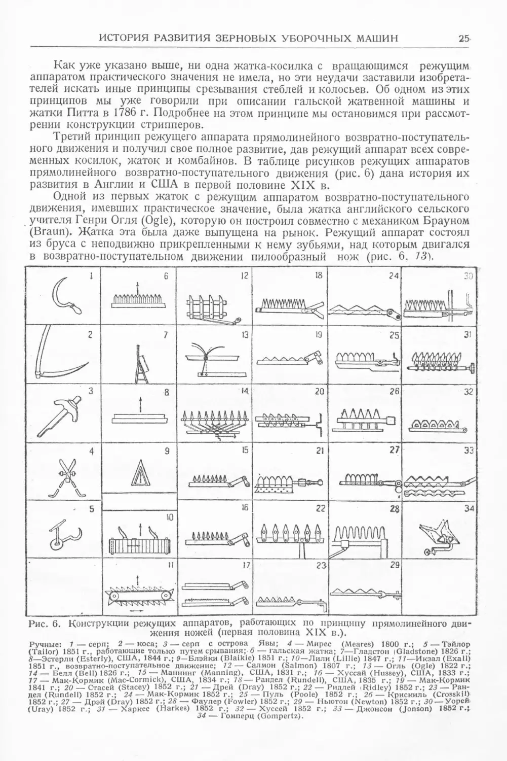 История техники. Выпуск 6, 1937_Страница_027