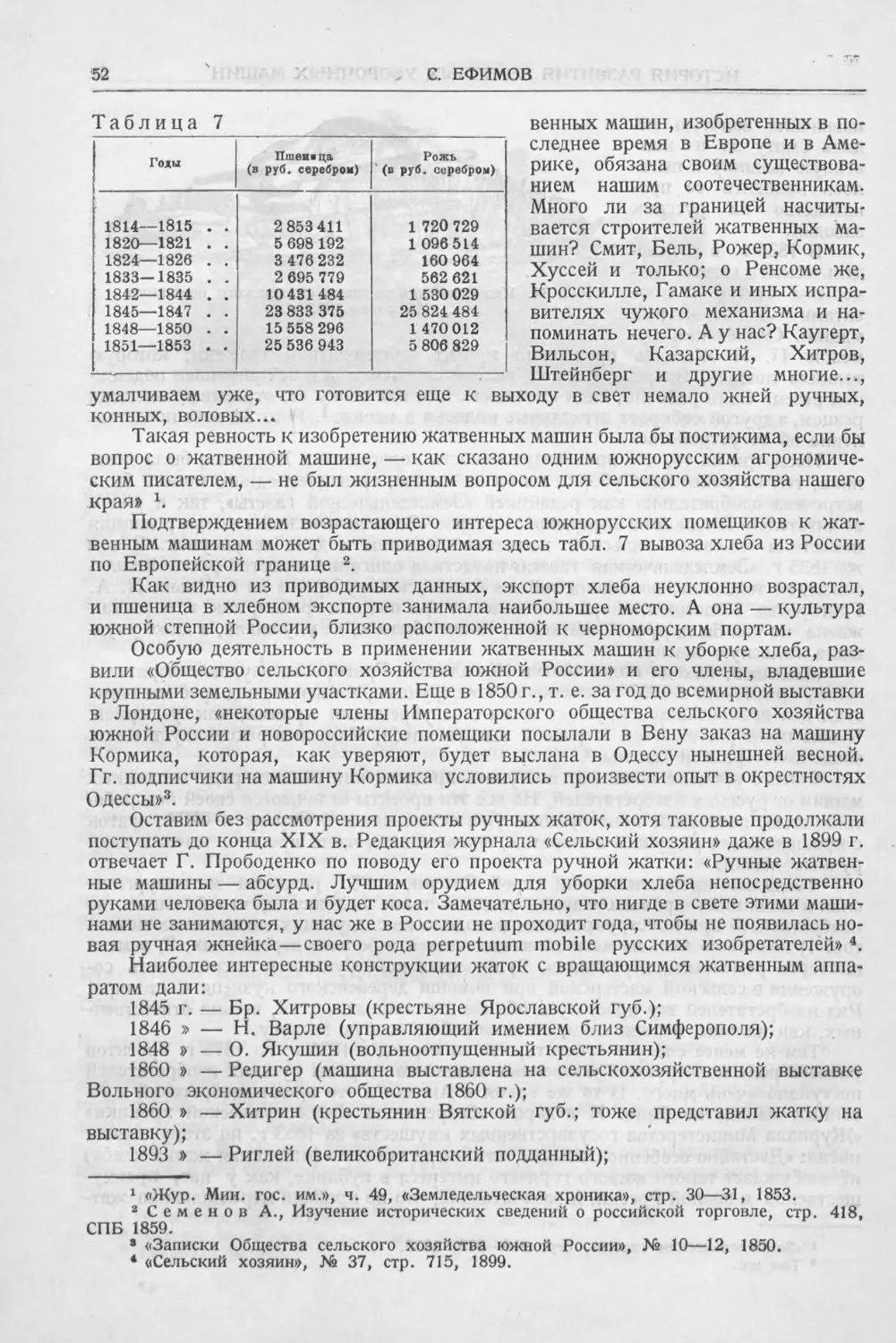 История техники. Выпуск 6, 1937_Страница_054