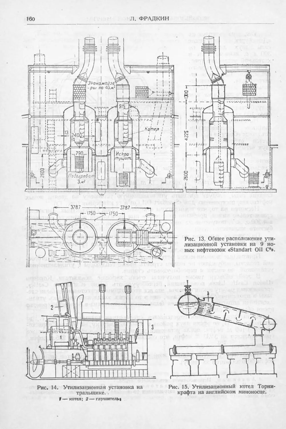 История техники. Выпуск 6, 1937_Страница_162