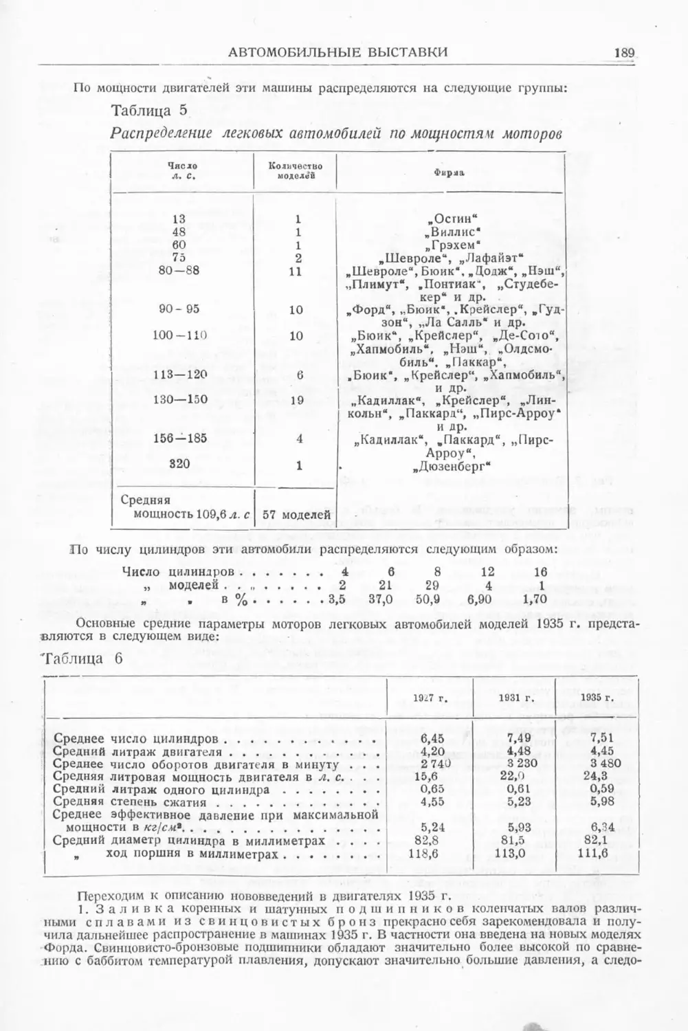 История техники. Выпуск 6, 1937_Страница_191