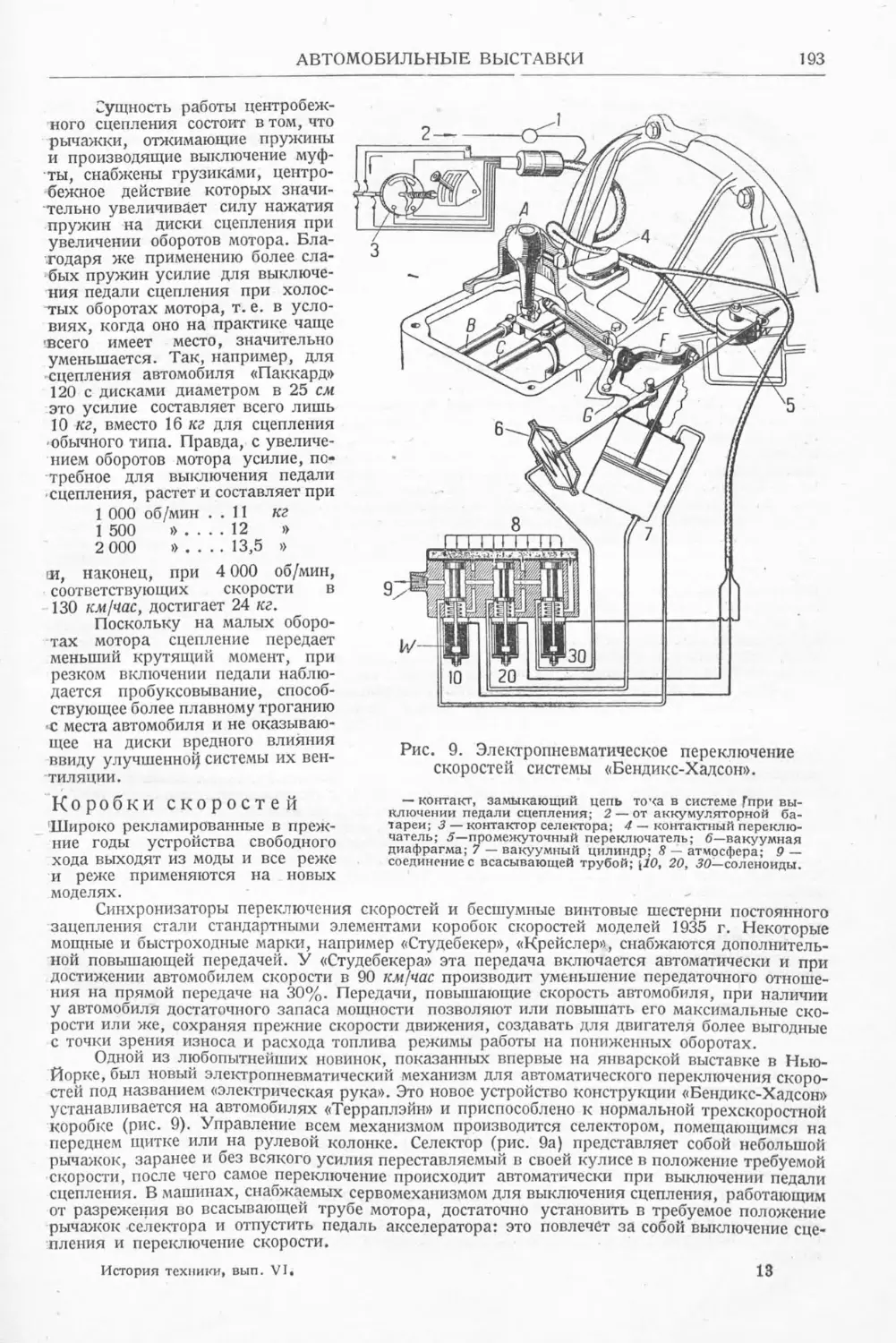 История техники. Выпуск 6, 1937_Страница_195