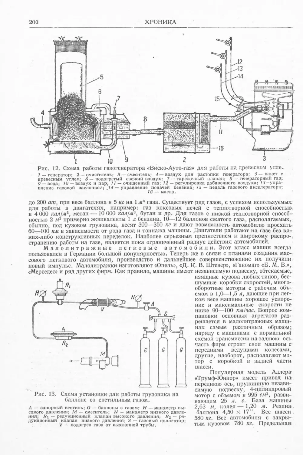 История техники. Выпуск 6, 1937_Страница_202