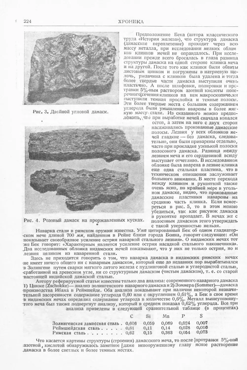 История техники. Выпуск 6, 1937_Страница_226