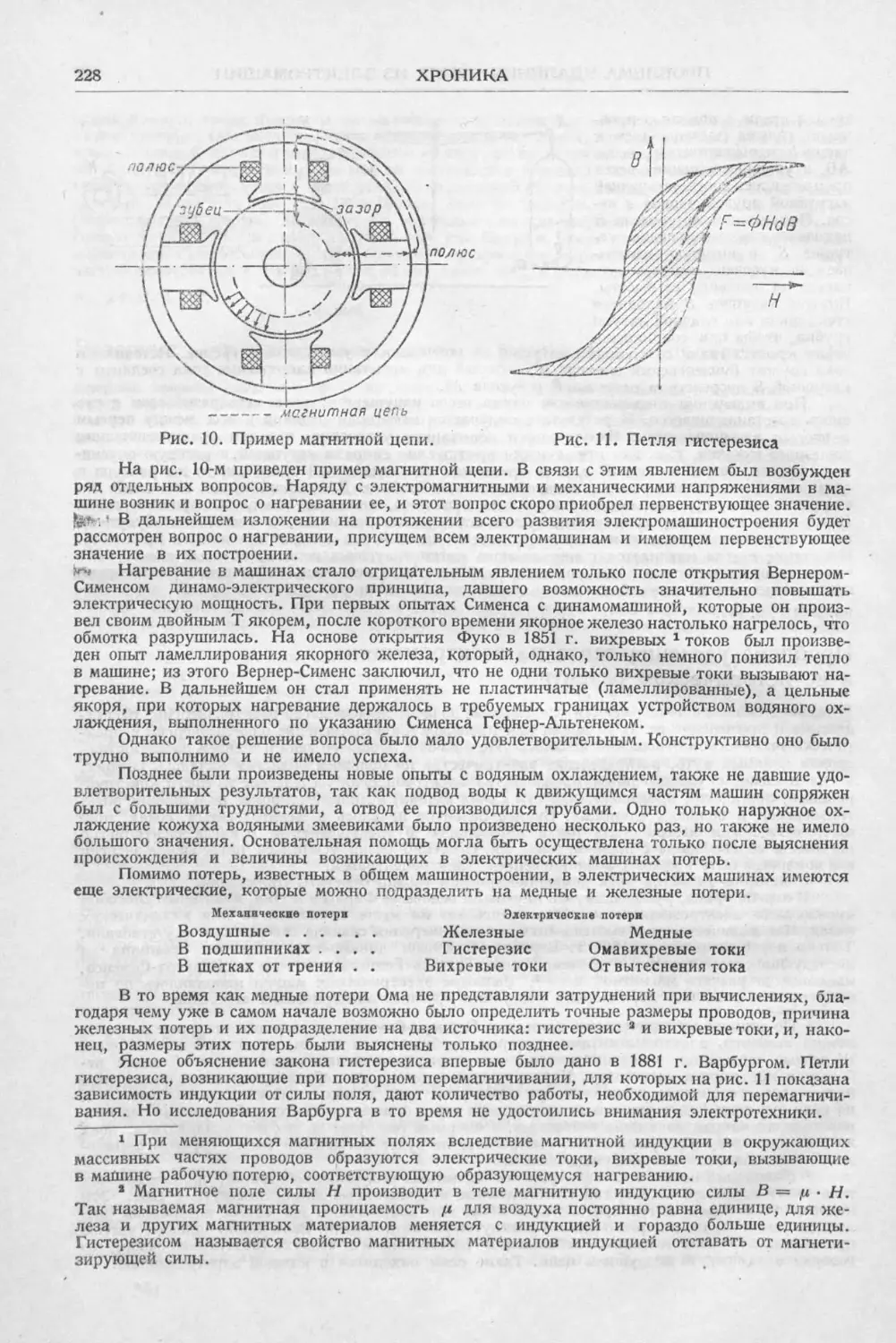 История техники. Выпуск 6, 1937_Страница_230