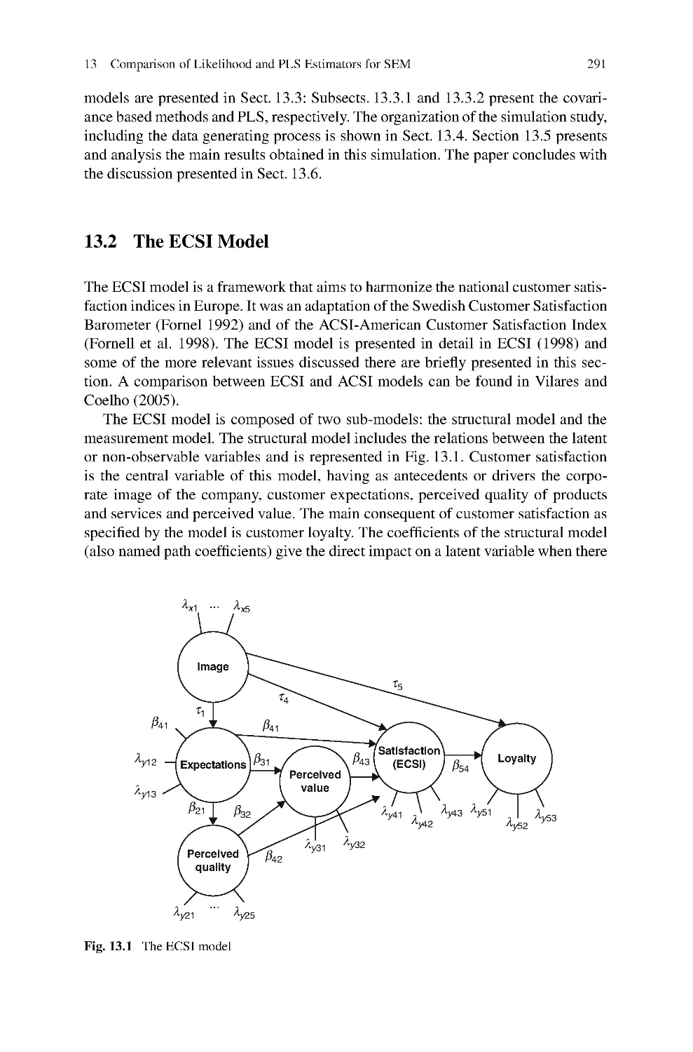 13.2 The ECSI Model