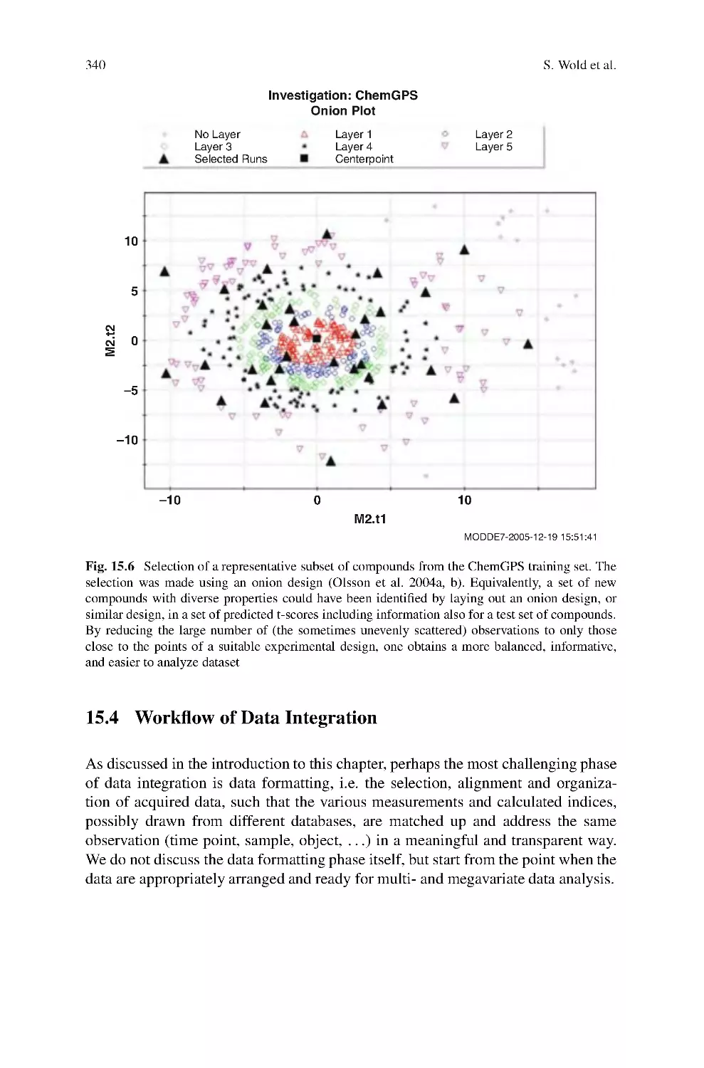 15.4 Workflow of Data Integration