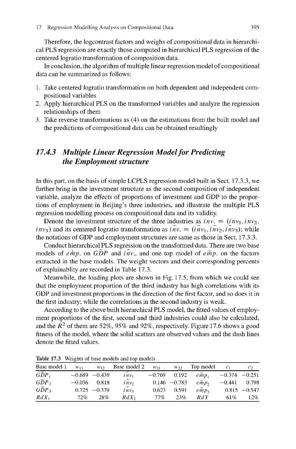 17.4.3 Multiple Linear Regression Model for Predictingthe Employment structure