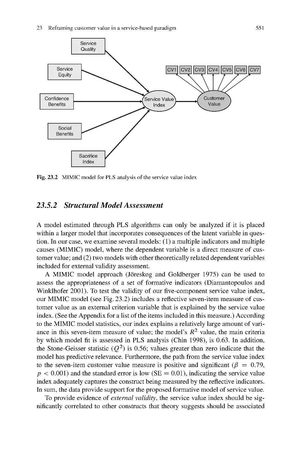 23.5.2 Structural Model Assessment