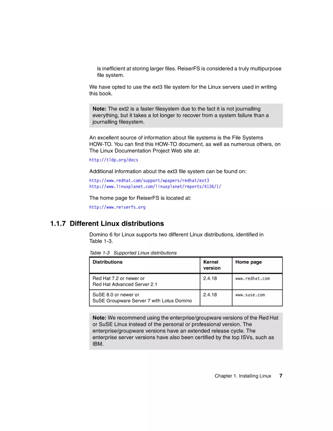 1.1.7 Different Linux distributions