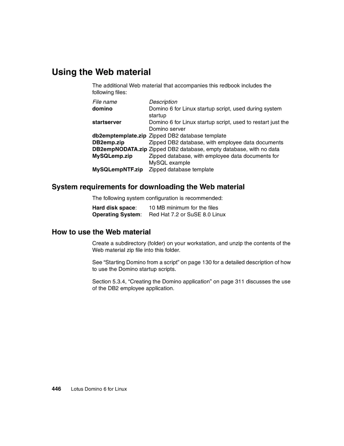 Using the Web material
System requirements for downloading the Web material
How to use the Web material