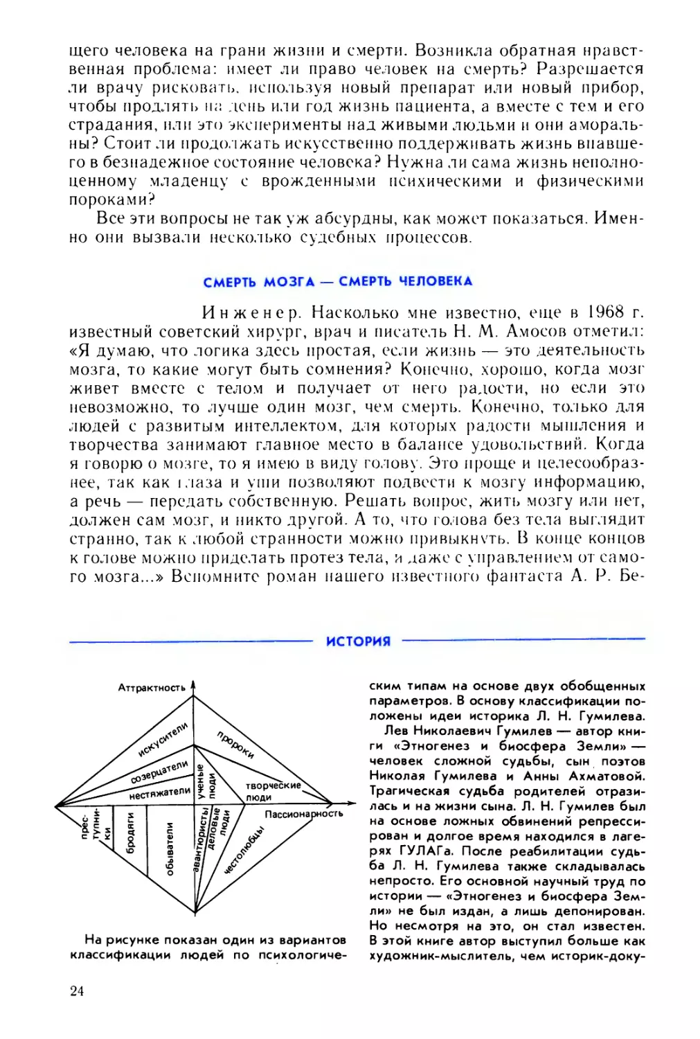 Смерть мозга — смерть человека