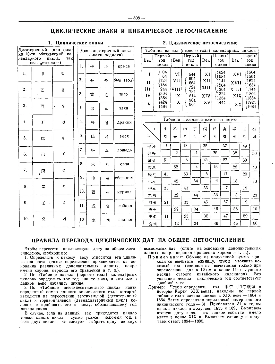 Циклические знаки и циклическое летоисчисление