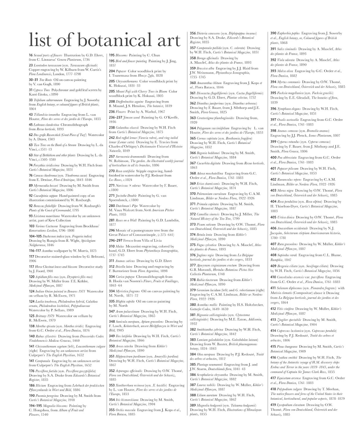 list of botanical art