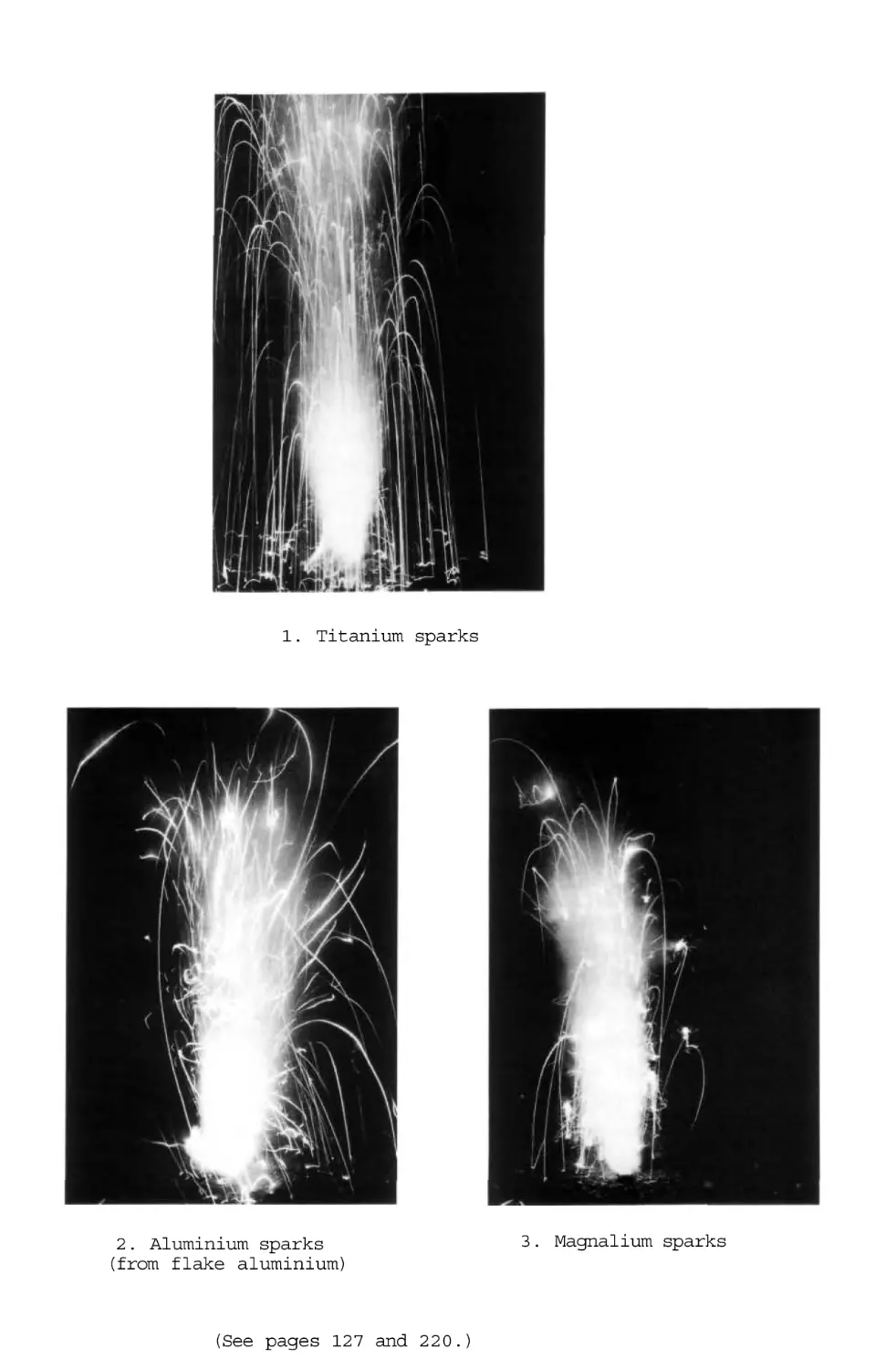 PICTURES OF METAL SPARKS