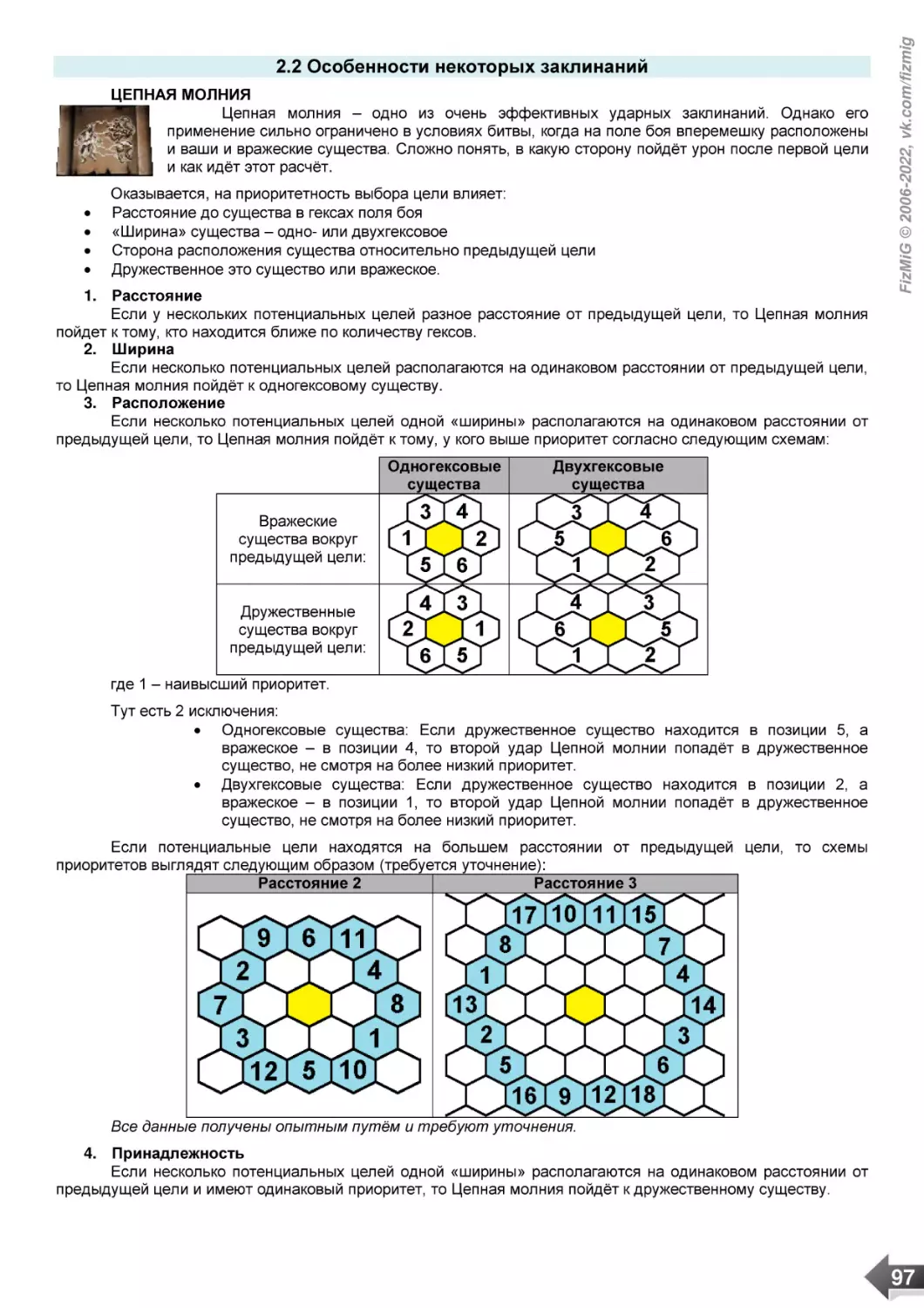 2.2 Особенности некоторых заклинаний
ЦЕПНАЯ МОЛНИЯ