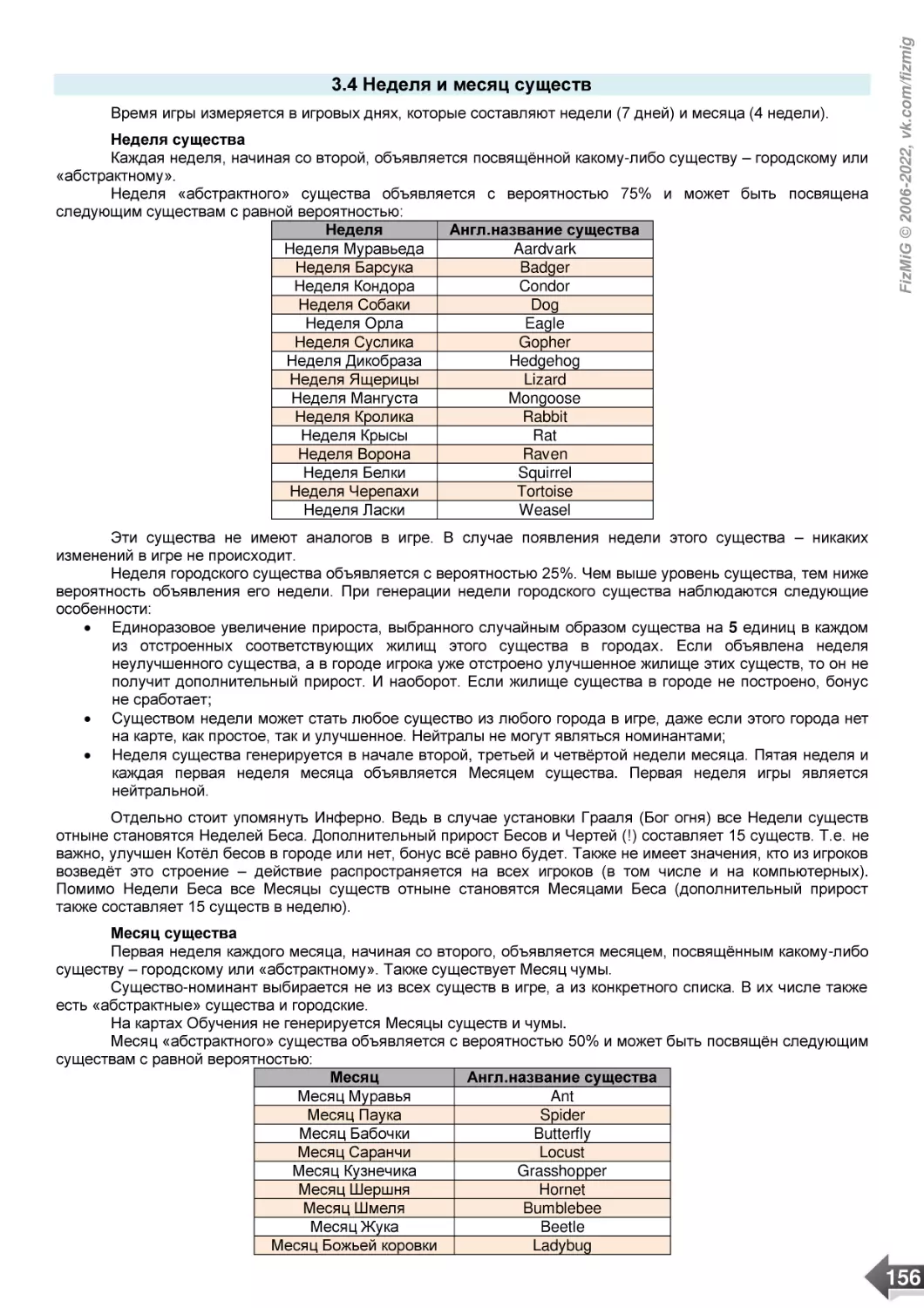 3.4 Неделя и месяц существ