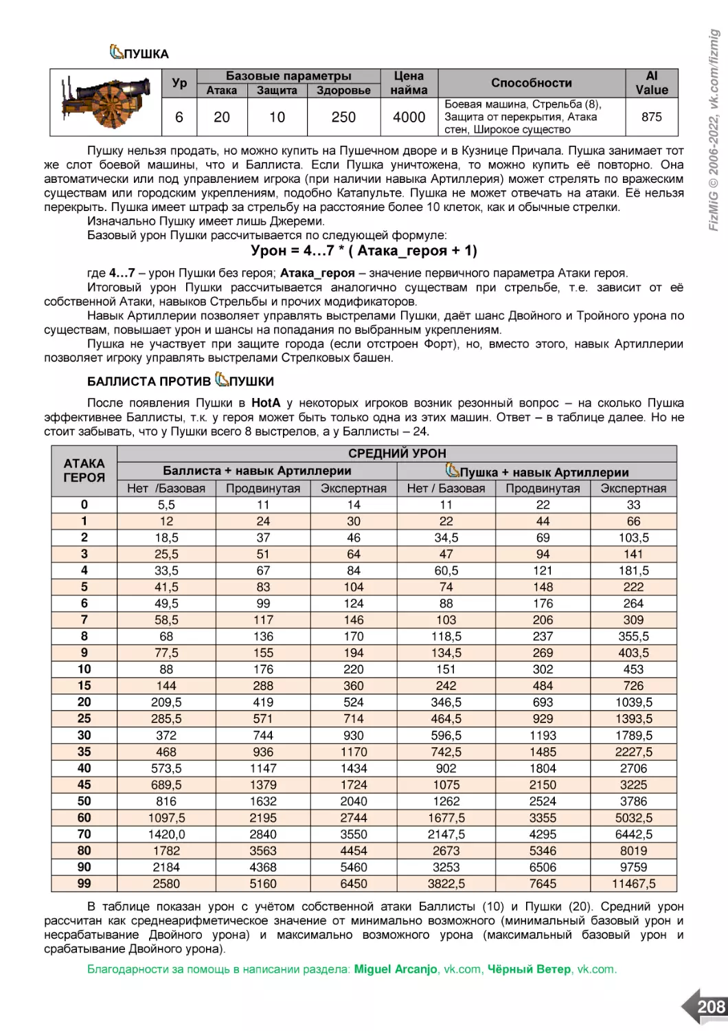 /ПУШКА
БАЛЛИСТА ПРОТИВ /ПУШКИ