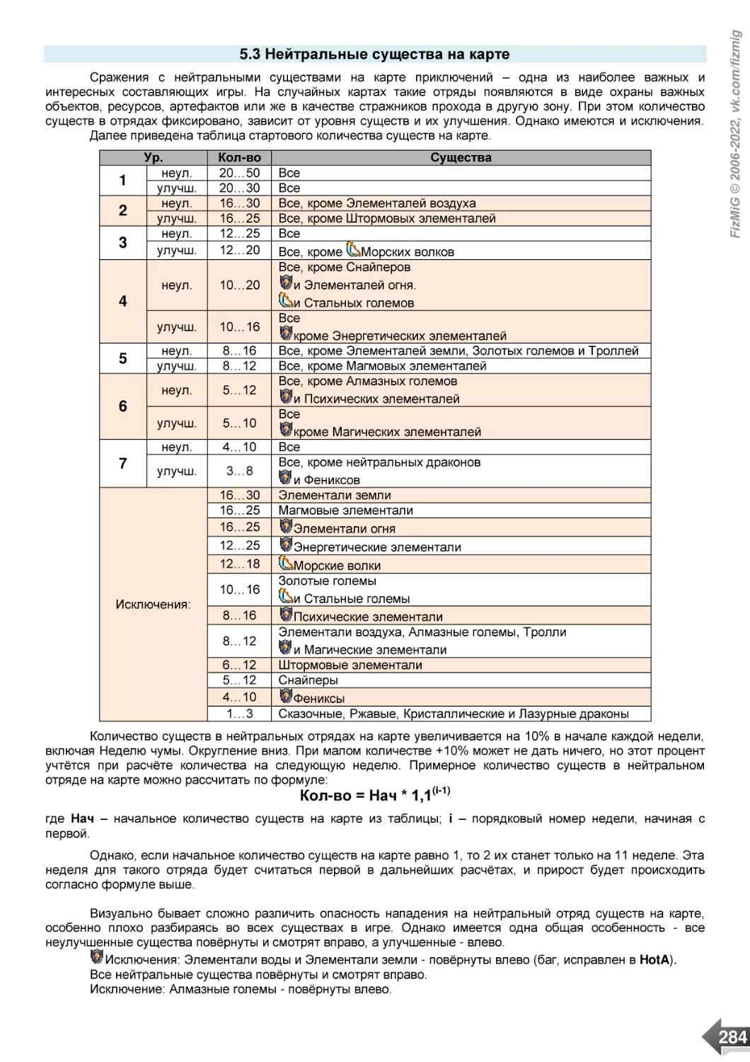 5.3 Нейтральные существа на карте