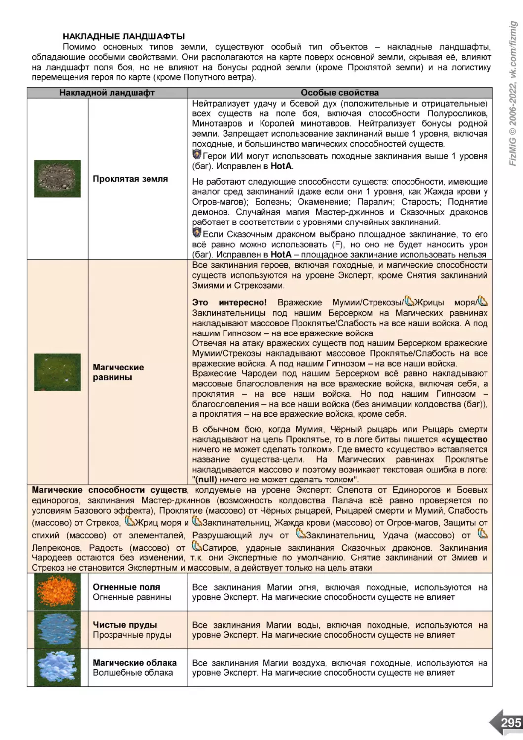 НАКЛАДНЫЕ ЛАНДШАФТЫ