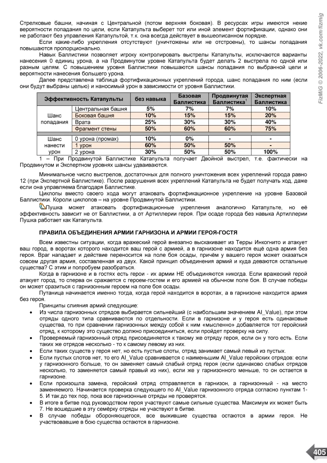 ПРАВИЛА ОБЪЕДИНЕНИЯ АРМИИ ГАРНИЗОНА И АРМИИ ГЕРОЯ-ГОСТЯ