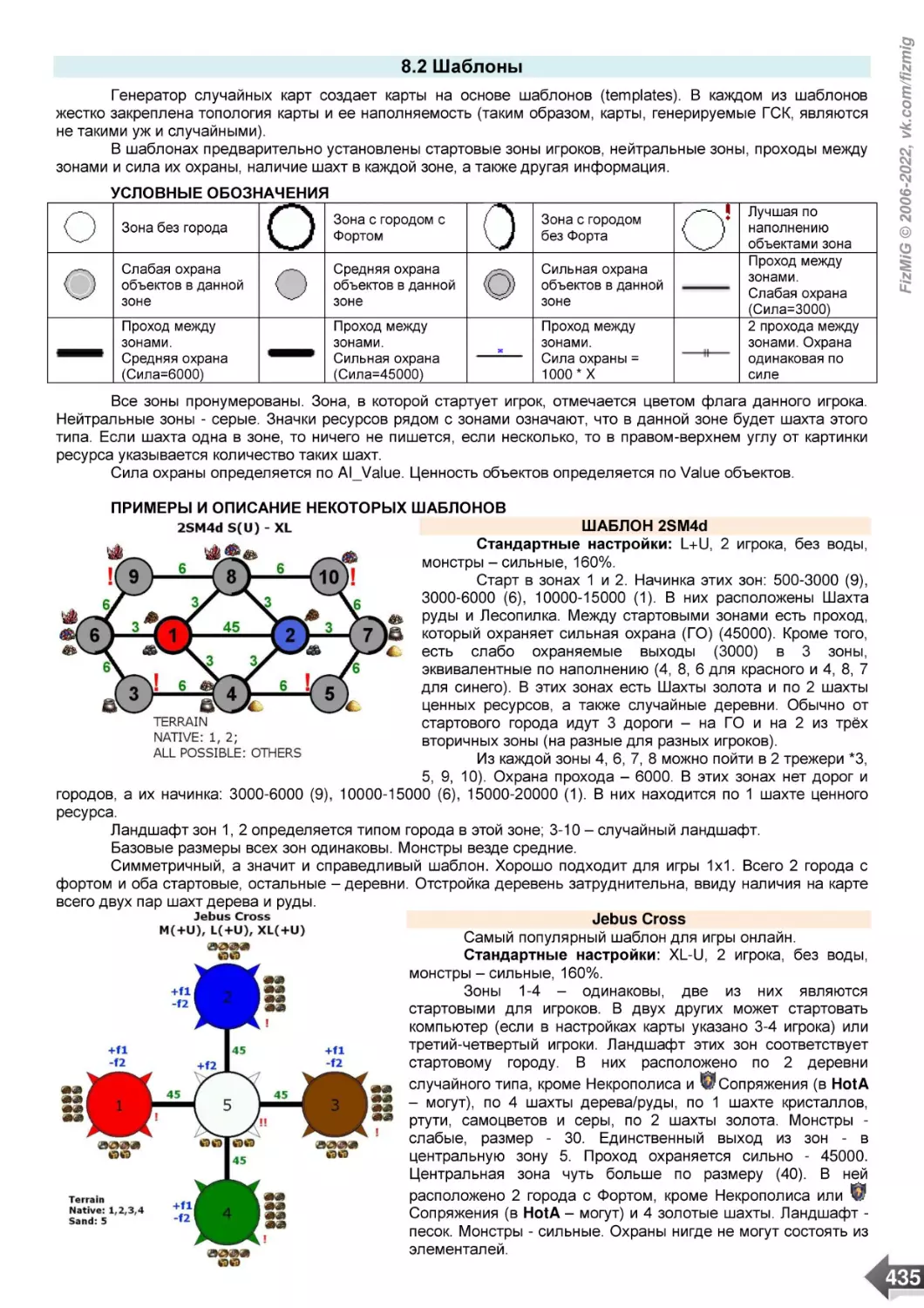 8.2 Шаблоны