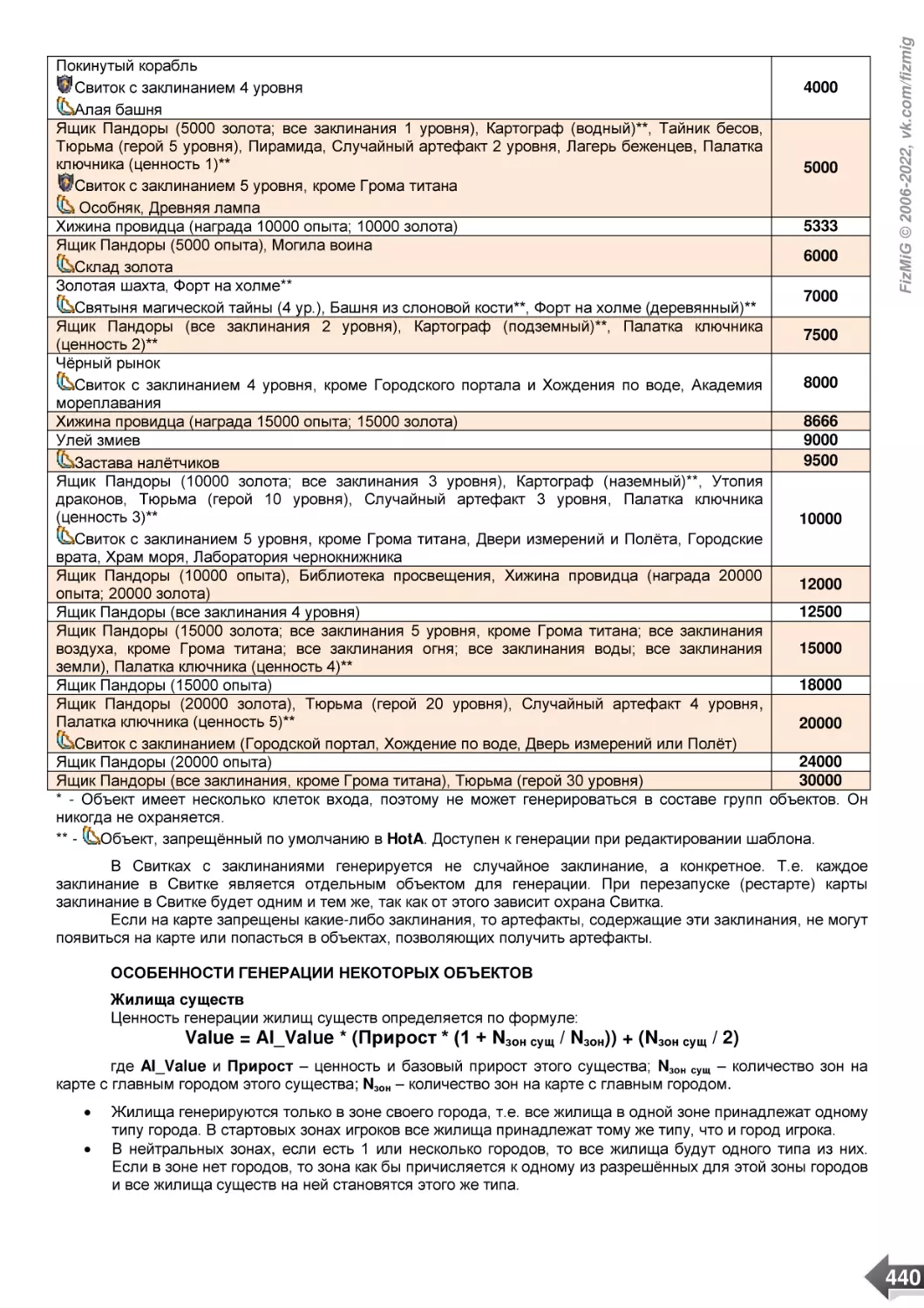 ОСОБЕННОСТИ ГЕНЕРАЦИИ НЕКОТОРЫХ ОБЪЕКТОВ