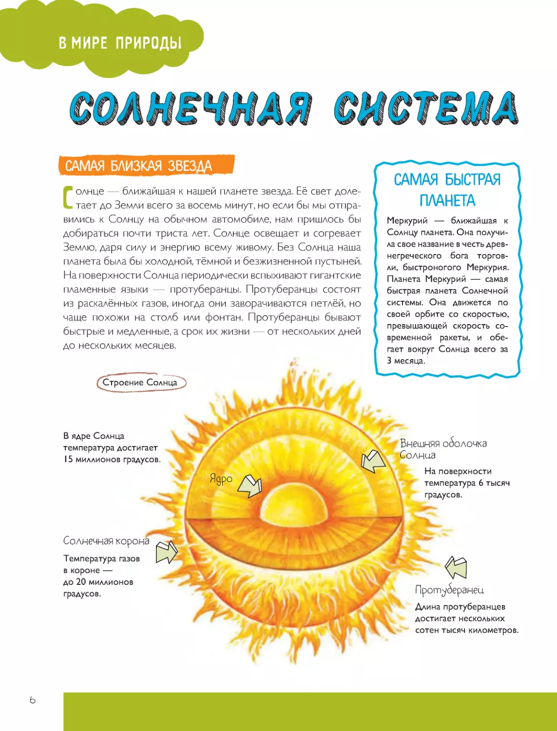 Солнечная система