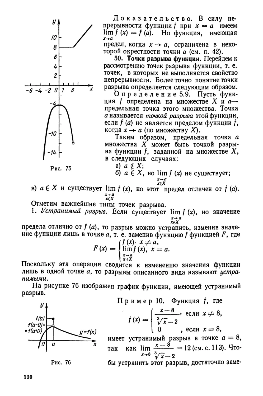 50. Точки разрыва функции