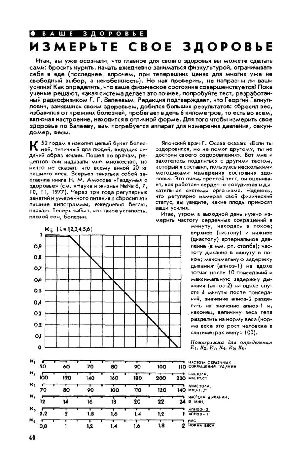 Г. ВАЛЕЕВ — Измерьте свое здоровье
