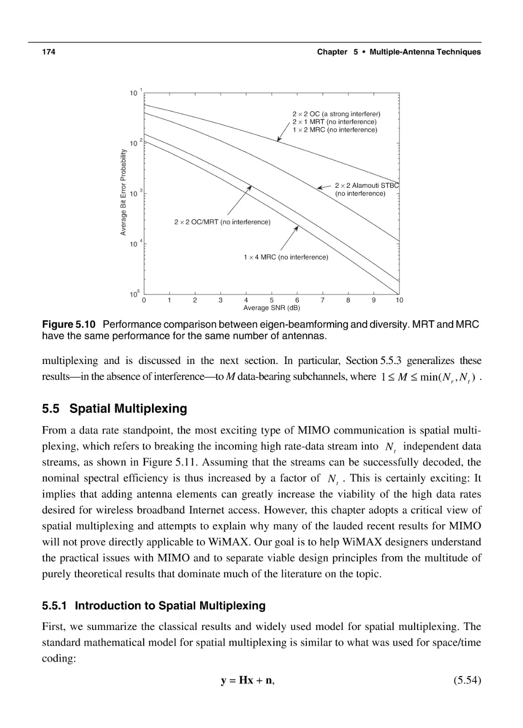 5.5 Spatial Multiplexing