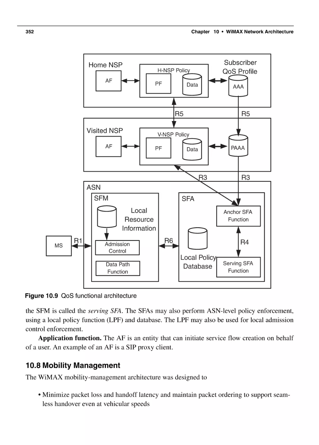 10.8 Mobility Management