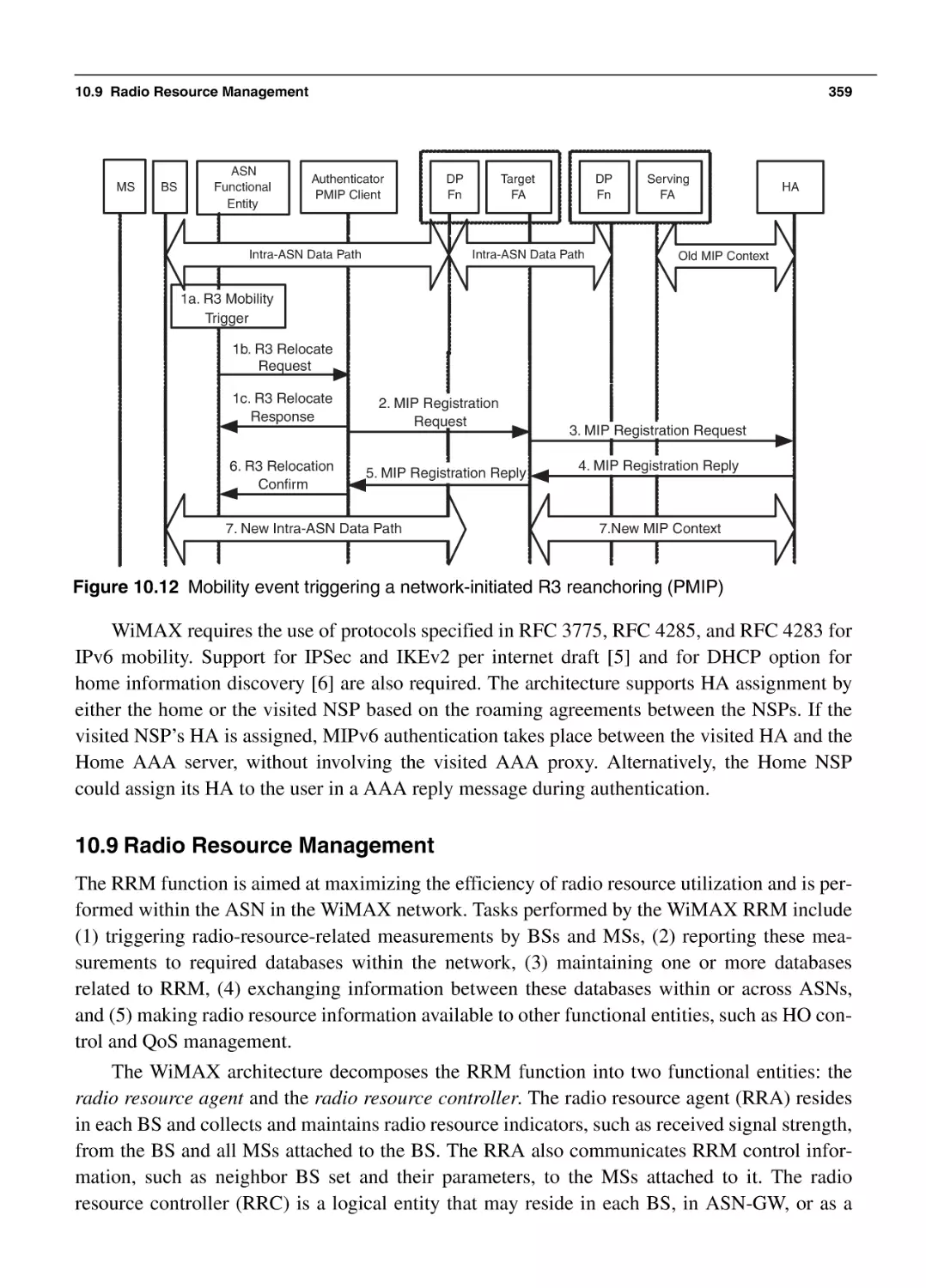 10.9 Radio Resource Management