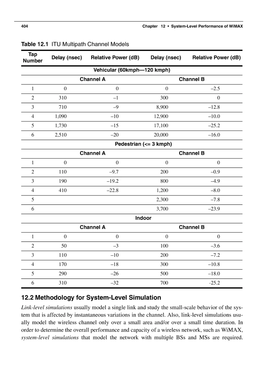 12.2 Methodology for System-Level Simulation