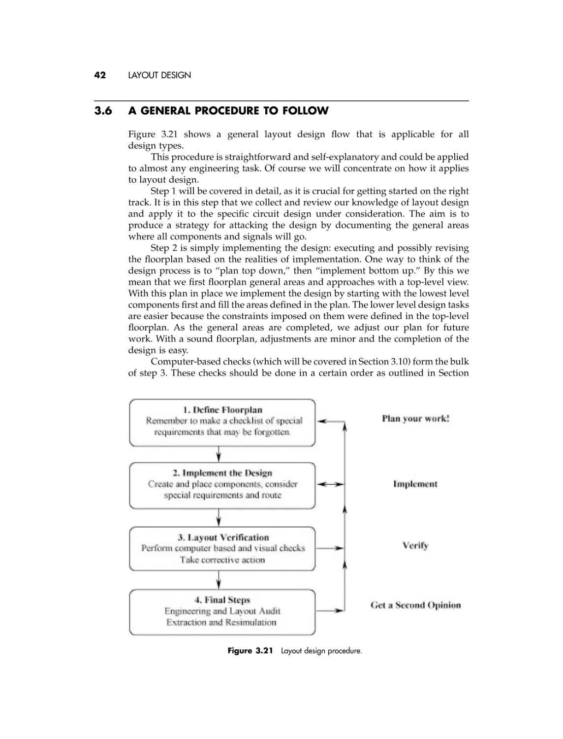 3.6 A general procedure to follow