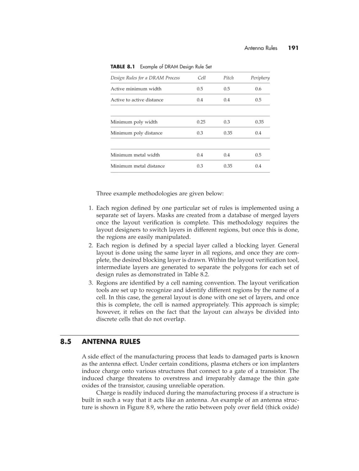 8.5 Antenna rules