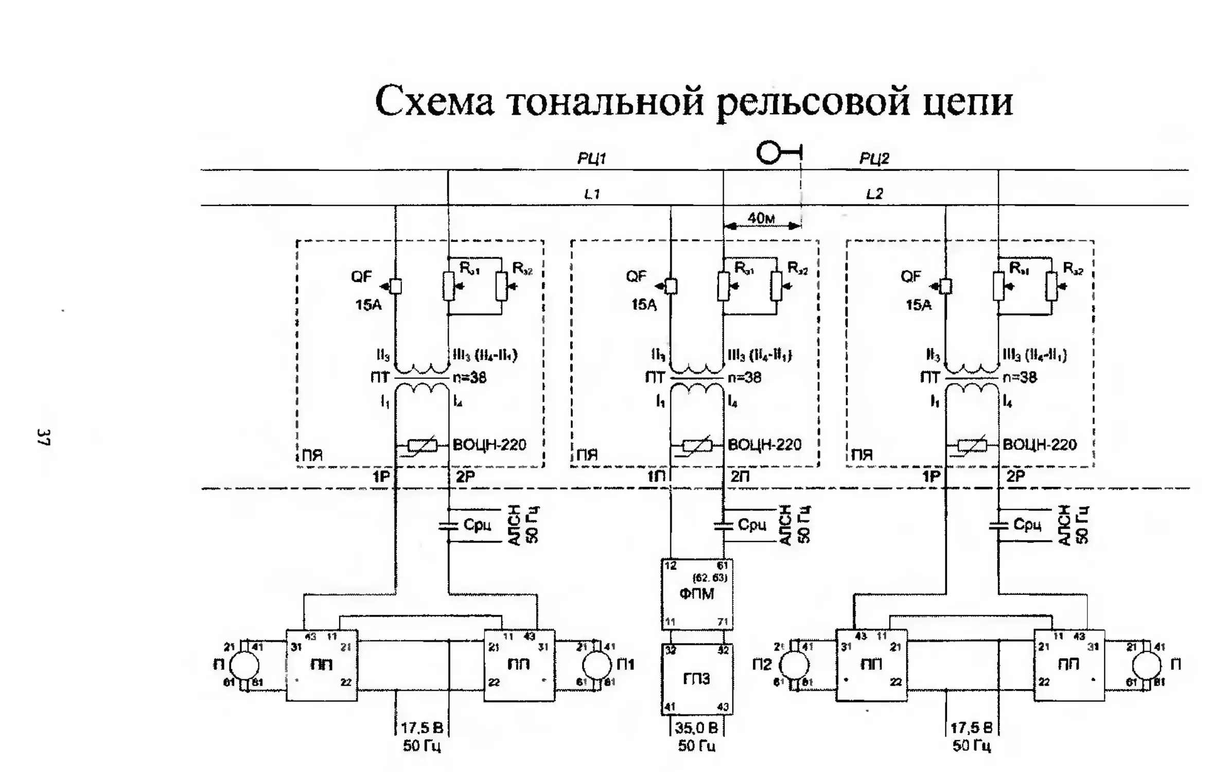 К чему подключается мегаомметр при измерении сопротивления схемы укспс с питанием с поста эц